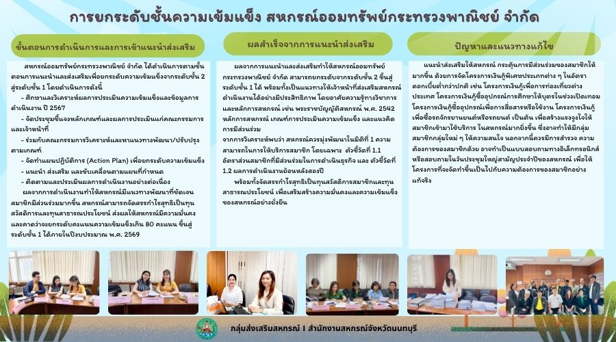 กลุ่มส่งเสริมสหกรณ์ 1